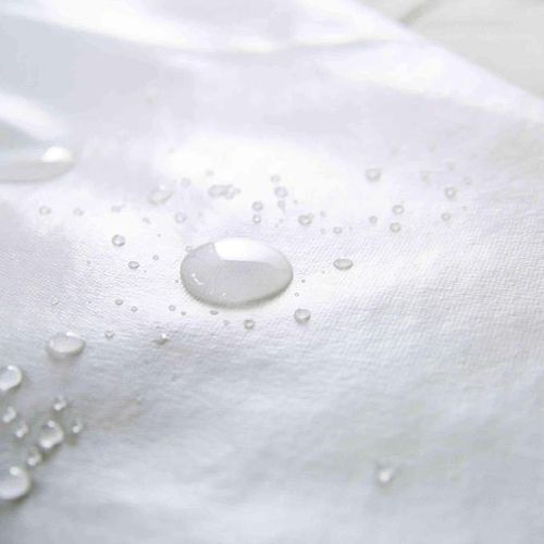 Protége Matelas 100% imperméable (Copie)